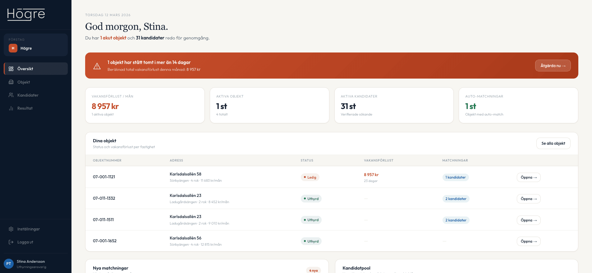 Högre företagsportal — dashboard med matchade kandidater, aktiva objekt och vakansstatus